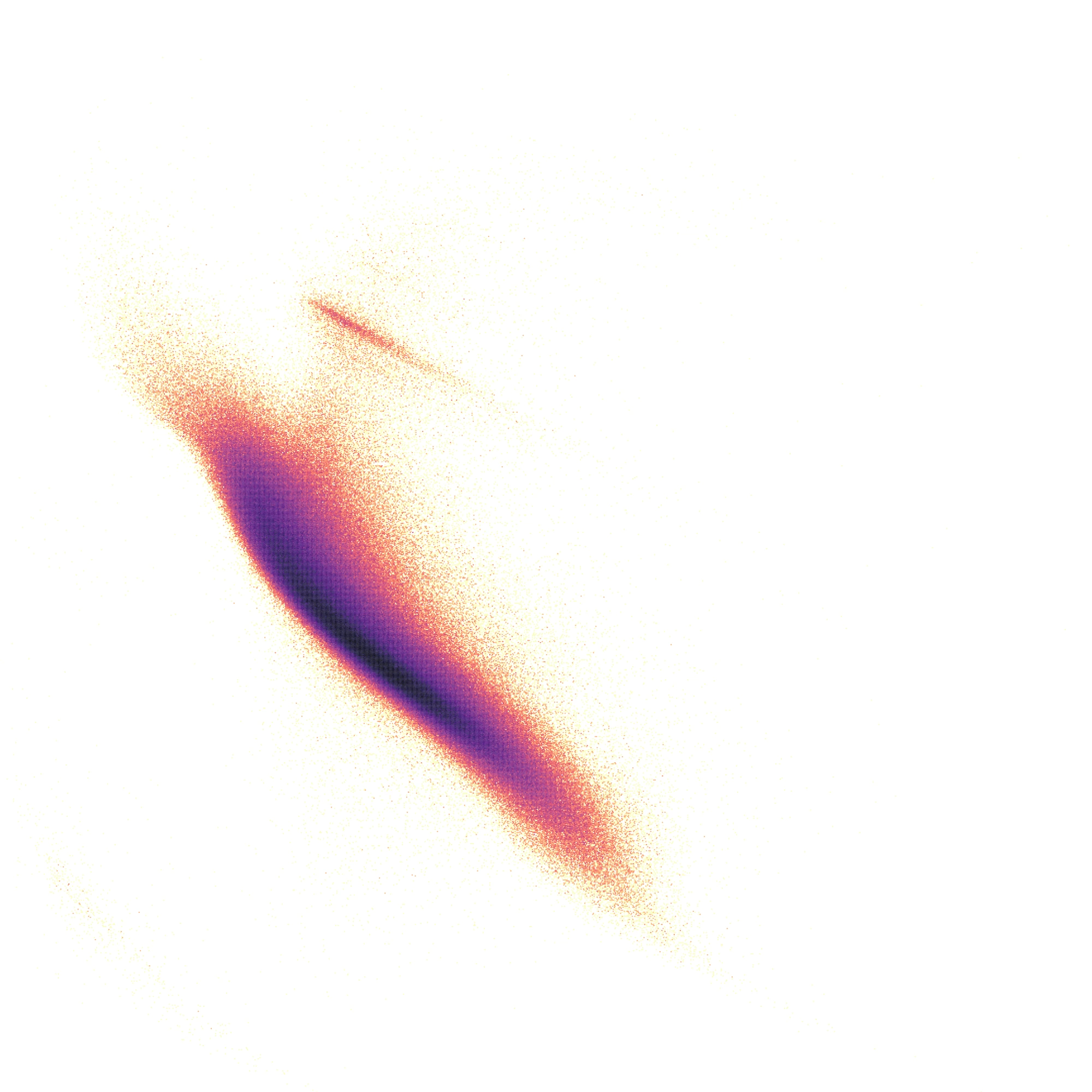 Gaia HR maps gallery image 5