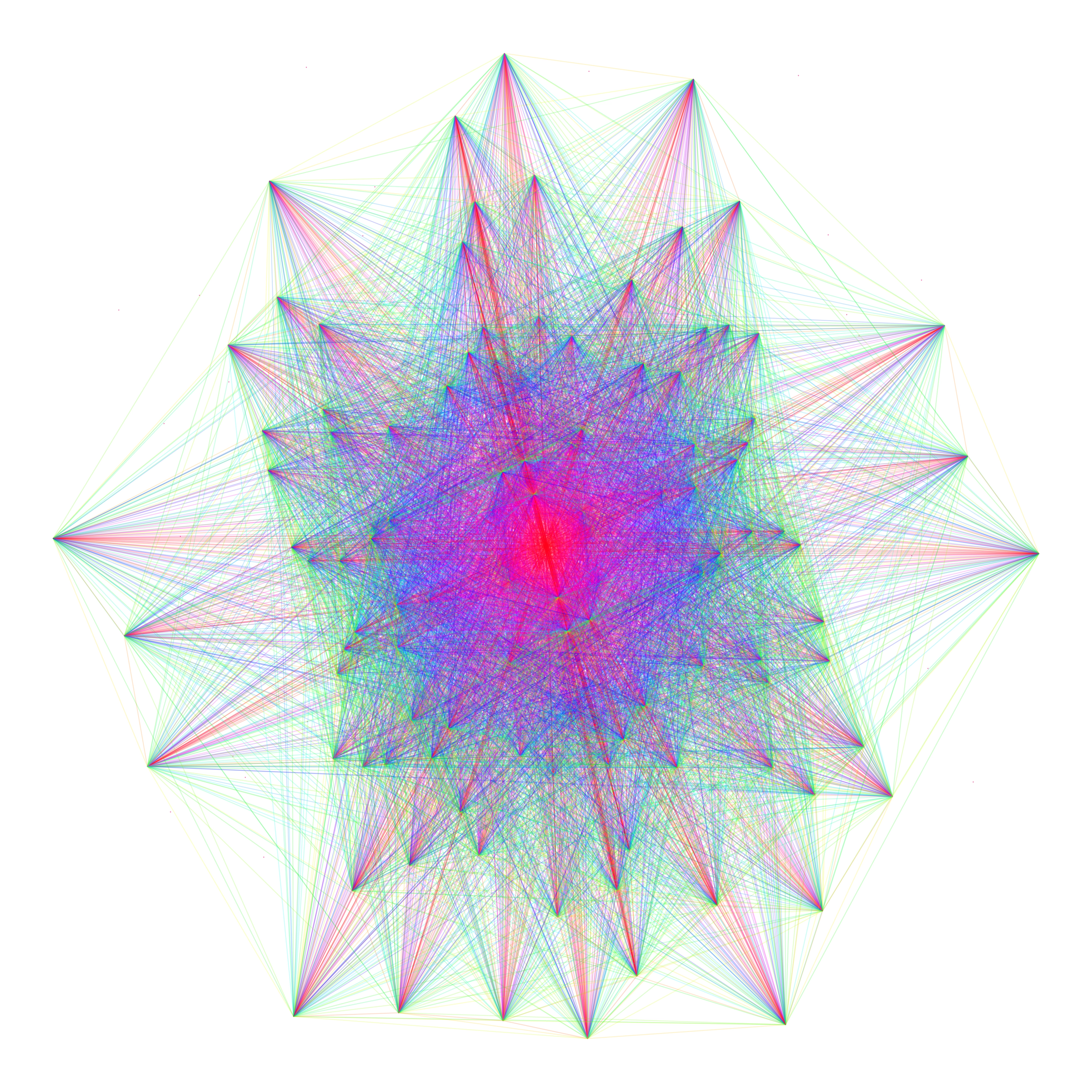 Weyl Symmetries series gallery image 4