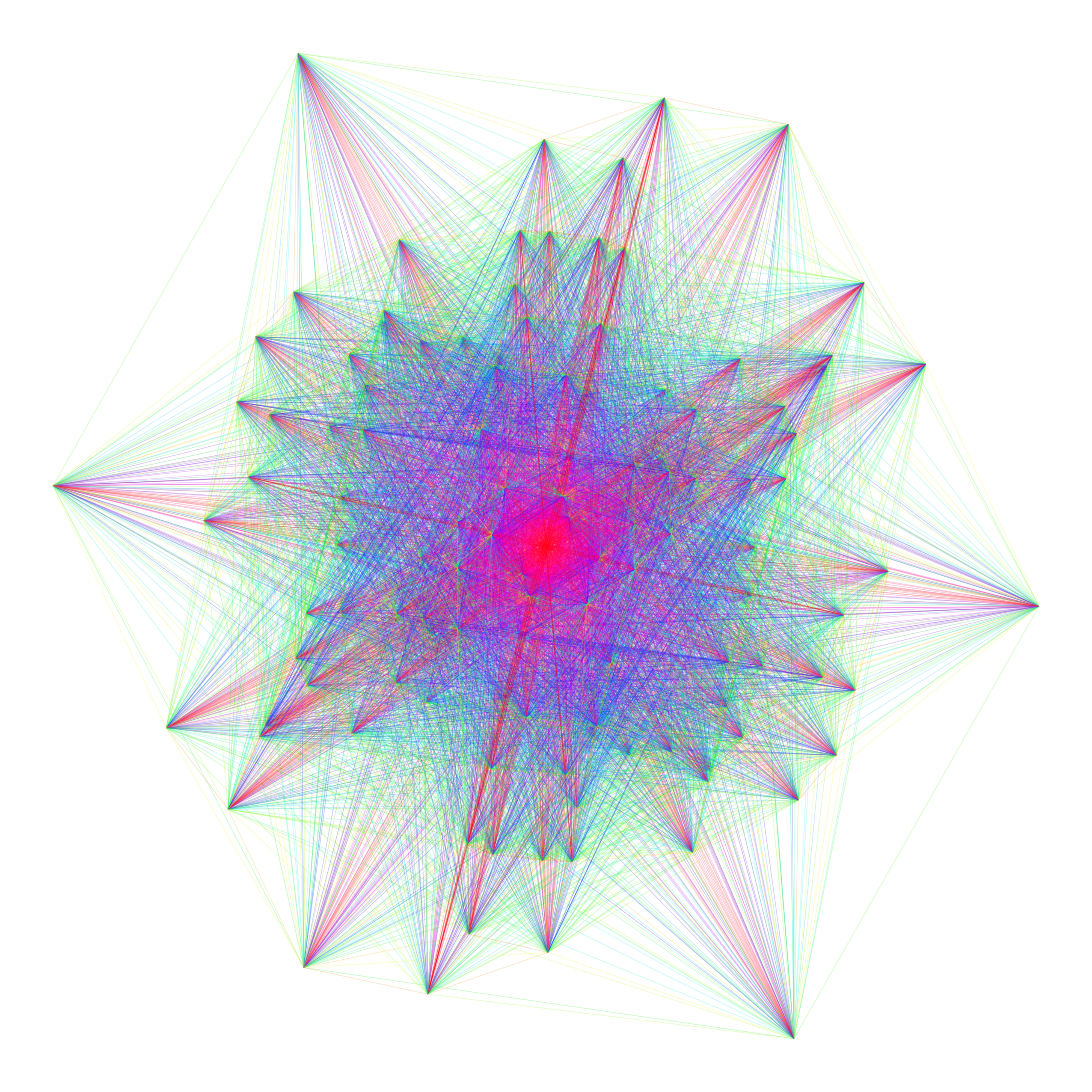 Weyl Symmetries series gallery image 5
